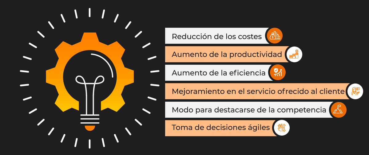 infografíaiot beneficios carsync fleety