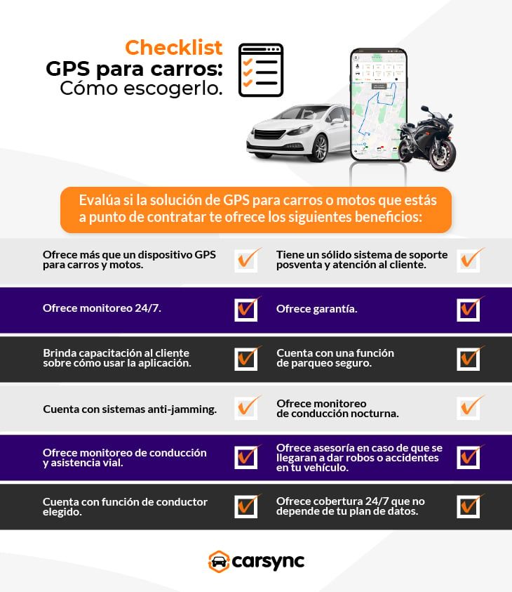 Infografia: como escoger gps para carros